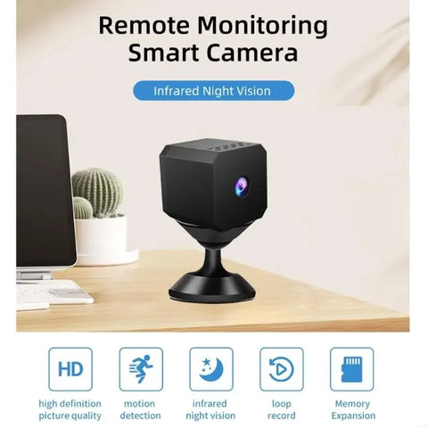 MiniView Pro
